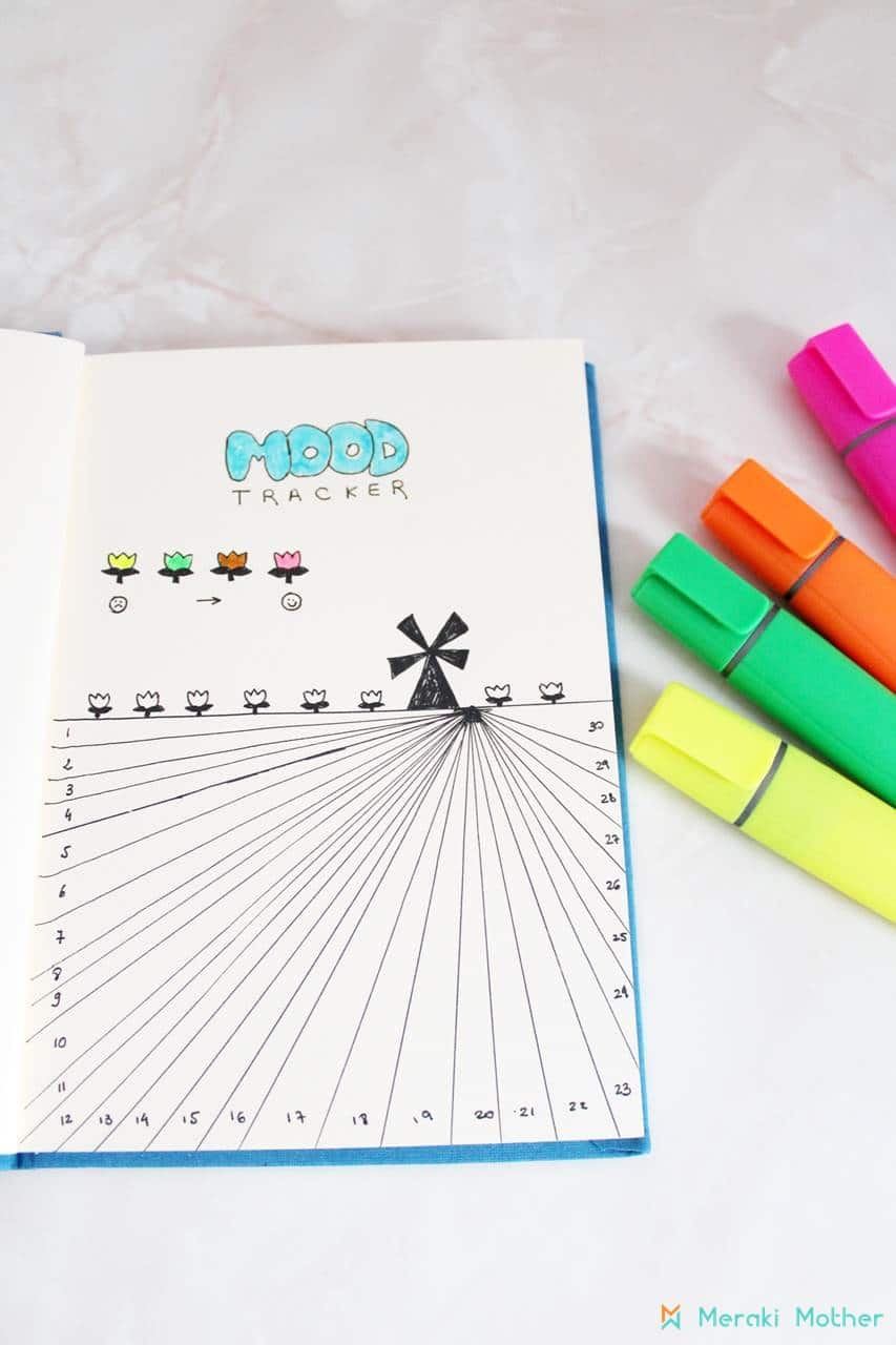 Bullet journal mood tracker, so simple anyone can make it to monitor their moods, feelings and mental health