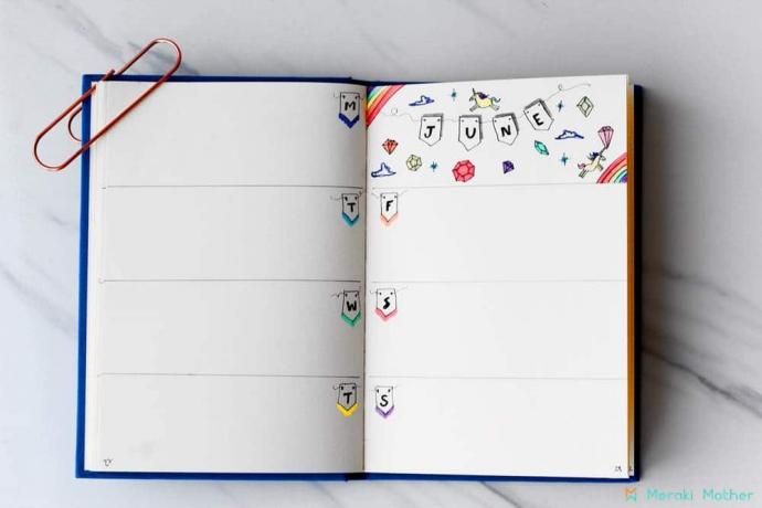 Bullet Journal Page Ideas That Will Change Your Life