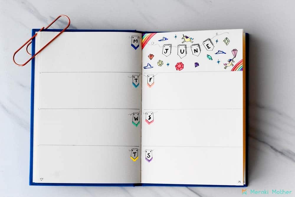 Bullet Journal Page Ideas That Will Change Your Life Meraki Mother