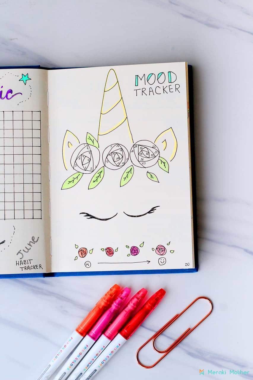 unicorn mood tracker