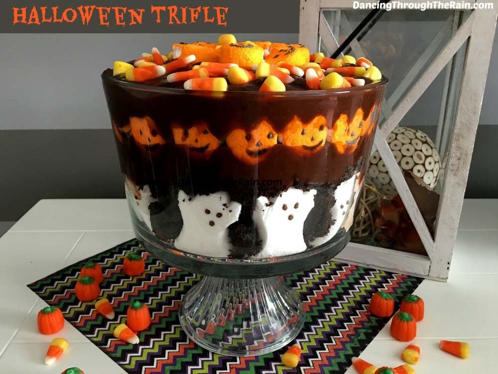 Halloween Recipes