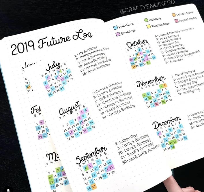 Future Log Bullet Journal