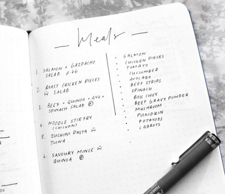 Bullet Journal Page Ideas That Will Change Your Life - Meraki Mother