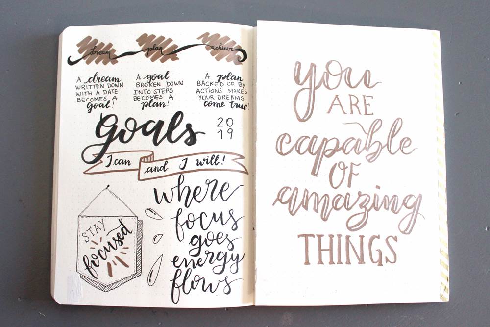 Bullet Journal Vision Board